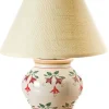 Lamps<Nicholas Mosse 5" Lamp Fuchsia Base Only